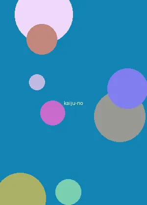 凯登·克罗斯 - 怪兽8号海报